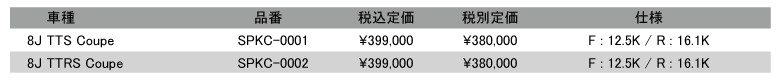 価格表
