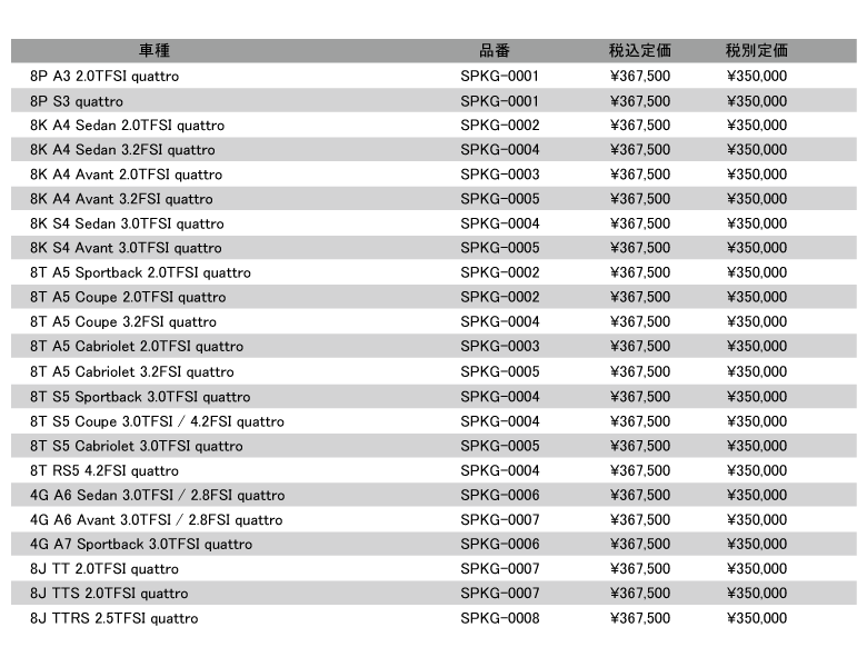 価格表