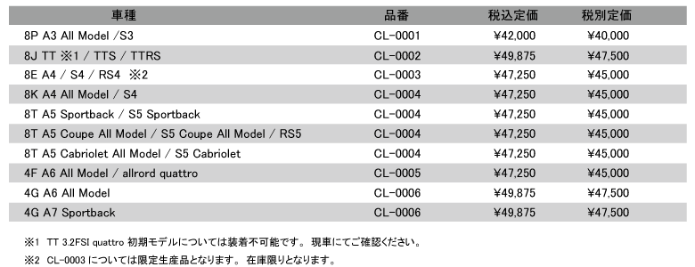 価格表